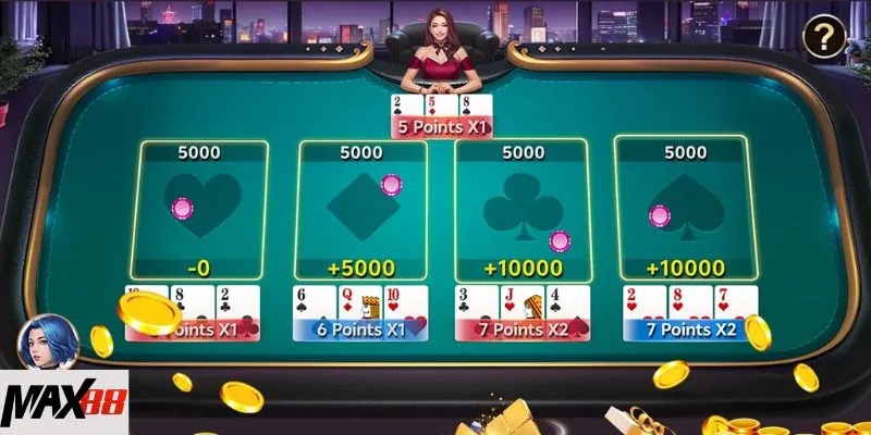 Cập nhật về các tổ hợp có giá trị trong game