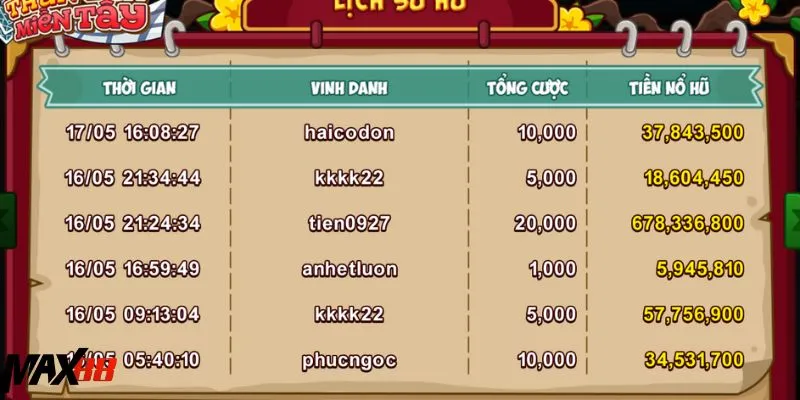 Khung giờ vàng giúp anh em nhận về nhiều tiền thưởng hơn