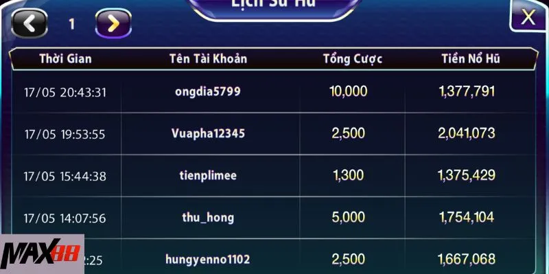 Mẹo chơi xen kẽ nhanh - chậm được cao thủ sử dụng rất nhiều